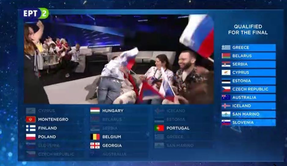 eurovision 2019